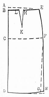Pola Rok Bagian Menggambar Depan sketch template