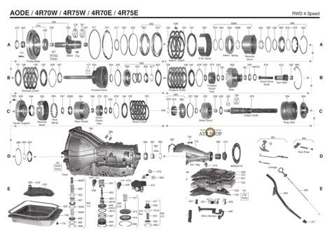 rw transmission repair manuals aod  rebuild instructions