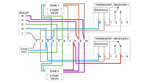 plan wiring diagram worcester boiler wiring diagrams worcester bosch showing flow