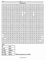 Multiplication Worksheet Sheets Hagrid Worksheets Squared Math Multiplicaiton sketch template
