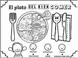 Comer Plato Alimentos Preescolar Saludables Hojas Saludable Aprende Verduras Habitos Números Intervención Nutrición sketch template