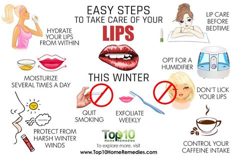 Easy Step Lip Care
