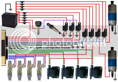 diyefiorg forum view topic power control   ems system