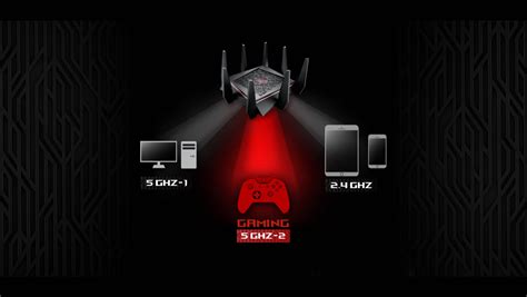 router  gaming wi fi  device support