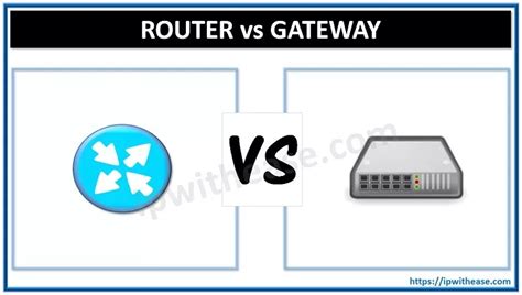 gateway  router   difference  ip  ease