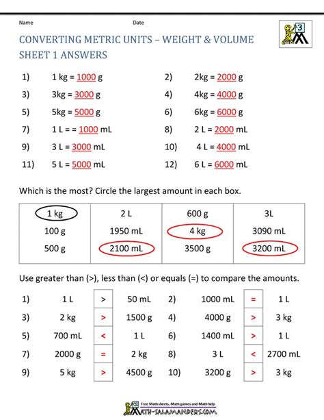 pin   grade math worksheets
