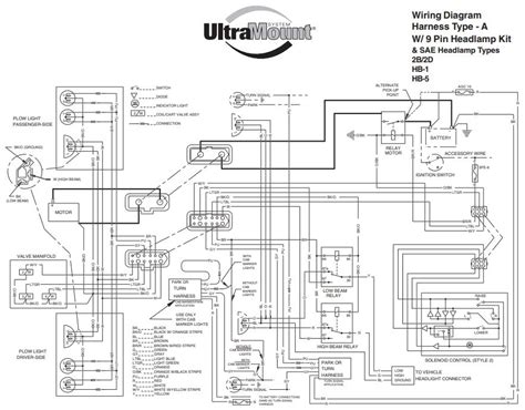 western unimount wiring diagram  chevy search   wallpapers