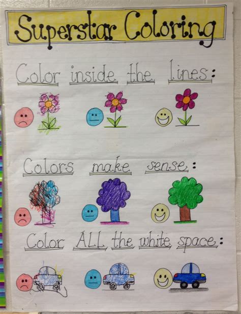 coloring rubric wall poster art   elementary classroom pint