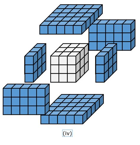 cubes cuboids general study memory tricks