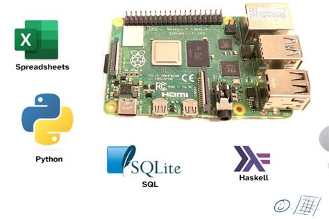 8 Data Analysis Tools For Raspberry Pi When To Use How To Install