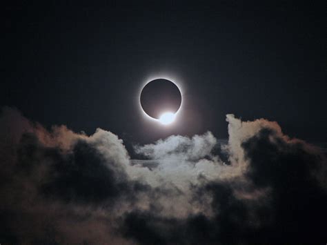 solar eclipse blink eyecare