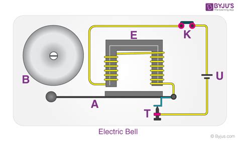 calling bell circuit diagram robhosking diagram