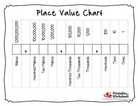 blank place  chart printable