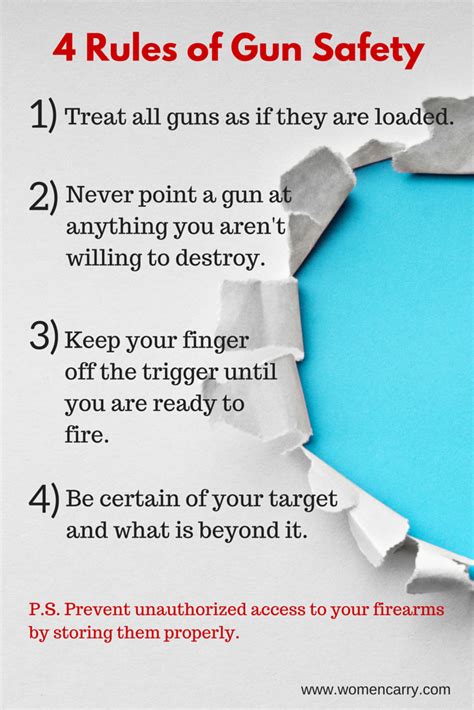4 Rules Of Gun Safety Poster We Are All Responsible For Gun Safety If
