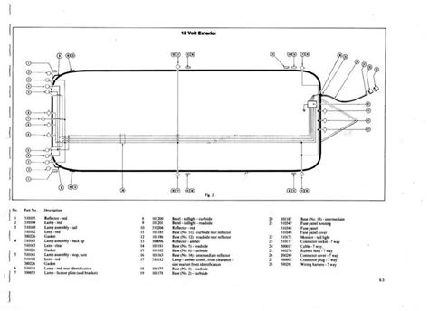 pin  sara hammond  airstream renovation ideas electrical diagram airstream diagram