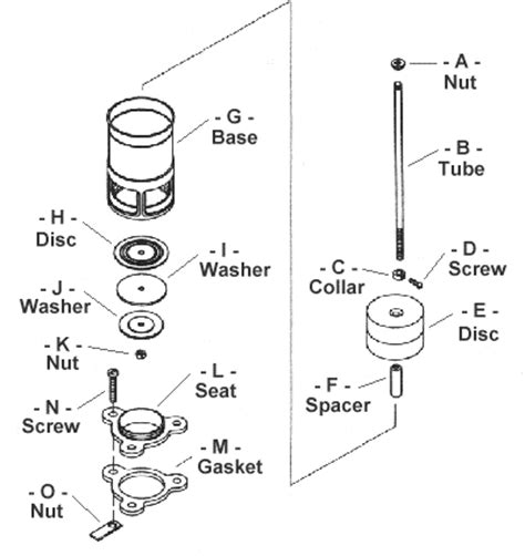 obsolete kohler flush valve  breakdown