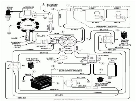 wiring diagram  briggs  stratton  hp readingrat net wiring forums lawn tractor