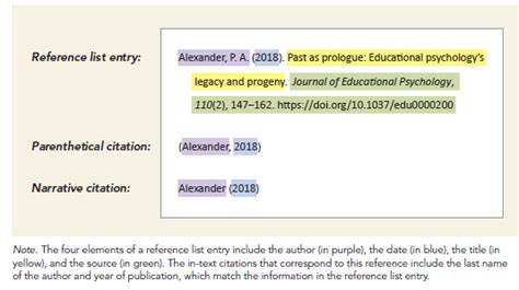 author guidelines case management society  america