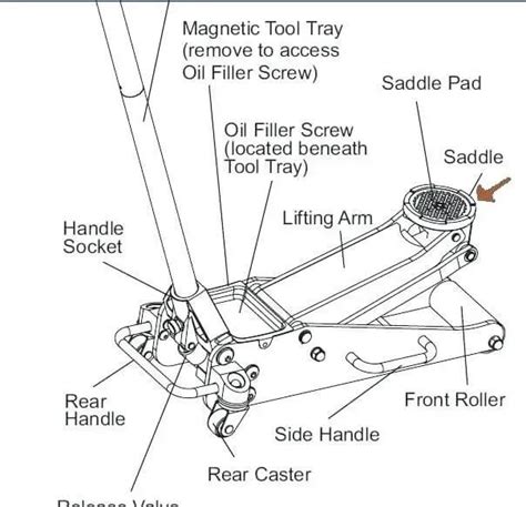 ton hydraulic floor jack parts diagram bulapog