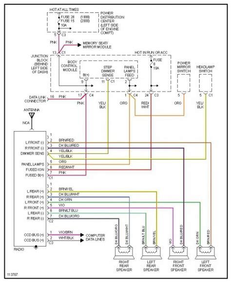 dodge dakota radio wiring diagram car wiring diagram