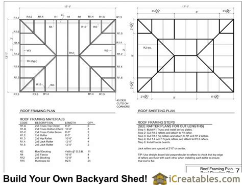 hip roof shed plans