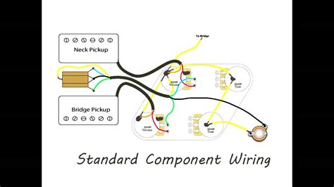 les paul double cut wiring diagram