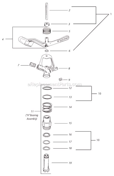 rain bird  full circle impact sprinkler ereplacementpartscom