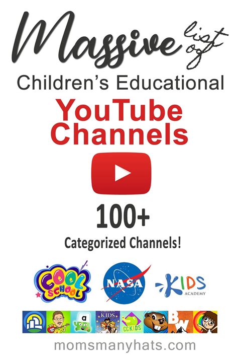 massive childrens educational youtube channels list educational youtube channels learning