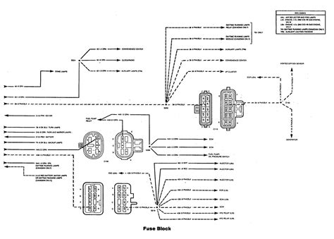 motorola astro wiring diagram kapris naehwelt