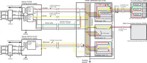 electrical panel board wiring diagram   wiring schematic symbols  valid
