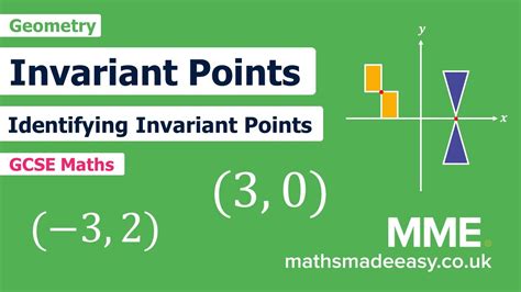 geometry invariant points youtube