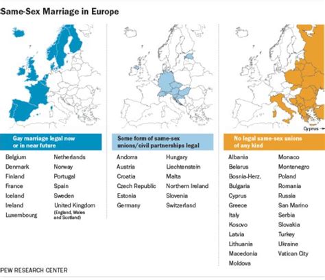how many european nations allow same sex marriage west