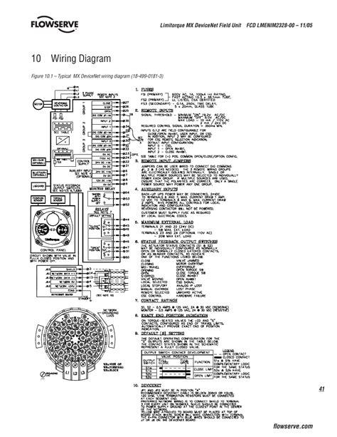 limitorque mxb actuator wiring diagram schema digital