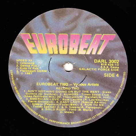 Retro Disco Hi Nrg Eurobeat Volume 2 90 Minute Non