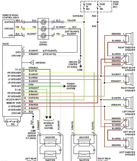 hyundai elantra speaker wiring diagram coearth