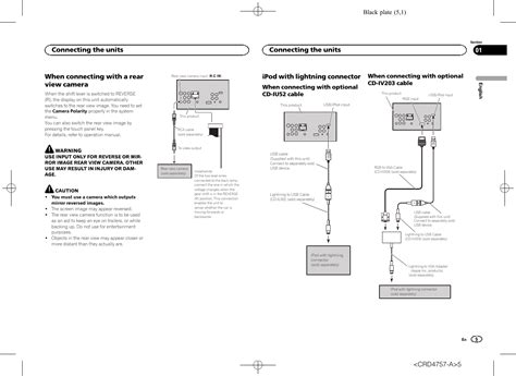 avh xdvd wiring diagram care hub