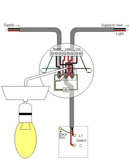 light fitting wiring diagram australia bestsy