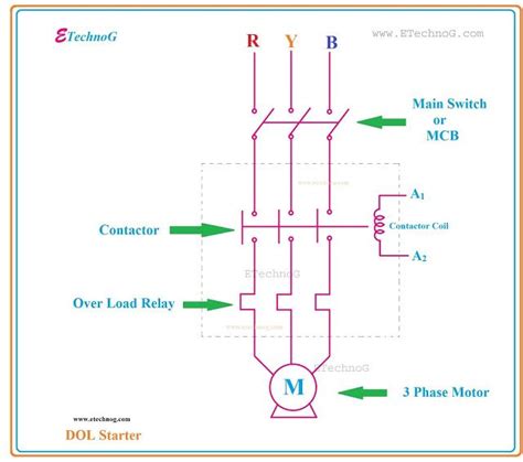 dol starter  single phase preventer connection diagram robhosking diagram