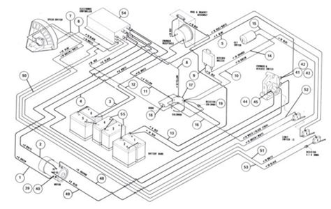 wiring diagram   volt club car read switch