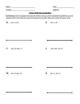 solving linear inequalities worksheet  riddle  christine rolston