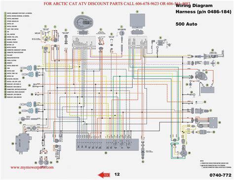 yfz  wiring diagram wiring diagram