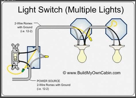 image result  images  diy wiring  parallel lighting home electrical wiring light