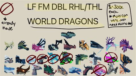 lf rhlthl fm dbl world dragons fandom