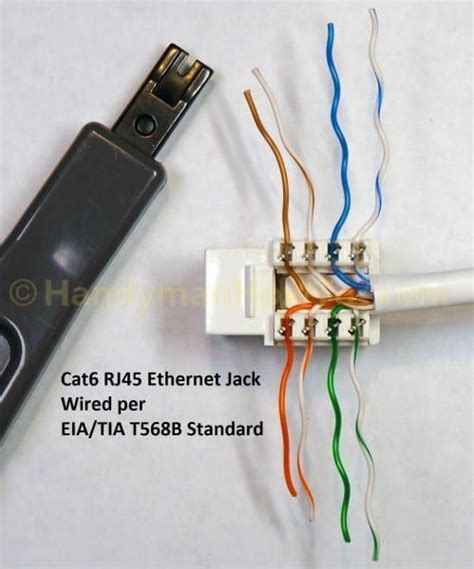 rj wall jack wiring diagram