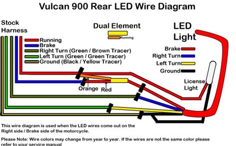 diagram kawasaki vulcan  wiring diagram   motorcycle mydiagramonline