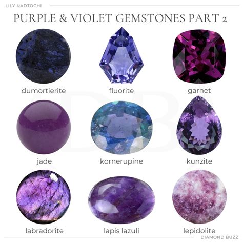 top   popular purple gemstones list guide