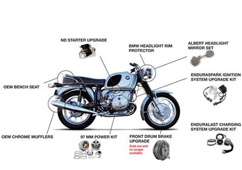 bmw motorcycle diagram