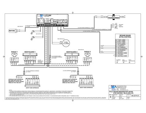besam sw wiring diagram search   wallpapers