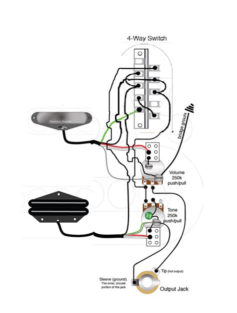 tele hot rails wiring    switch  push pull pots coil split seymour duncan user