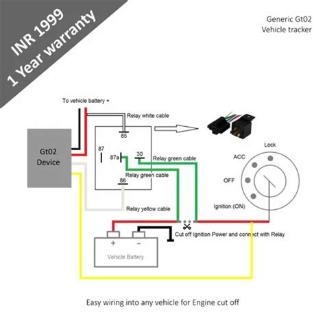wiring diagram  gps tracker caret  digital